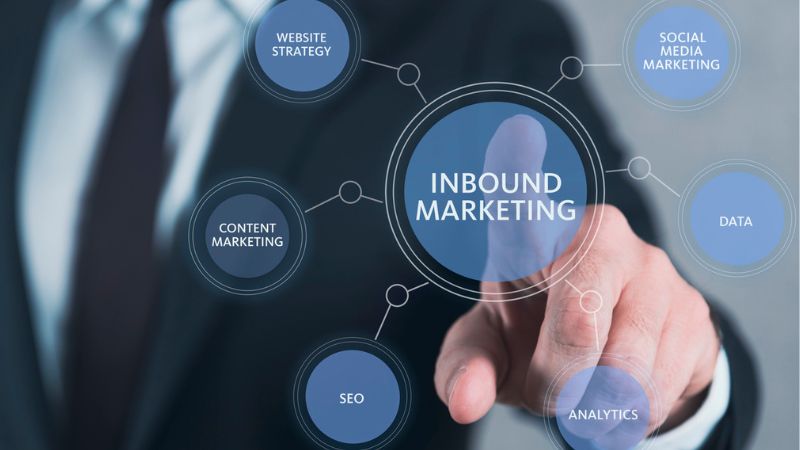 inbound marketing