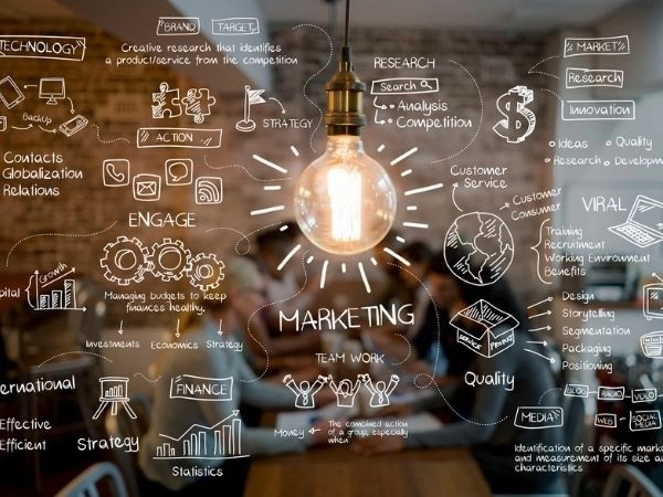 Inbound Marketing