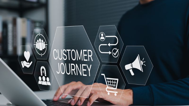 Customer Journey Autonomo