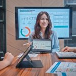 marketing B2B