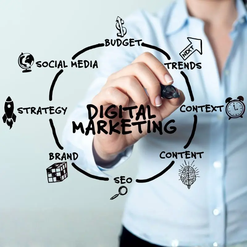 AI marketing e automazione per aziende tra Como e Svizzera AI marketing e automazione per aziende tra Como e Svizzera