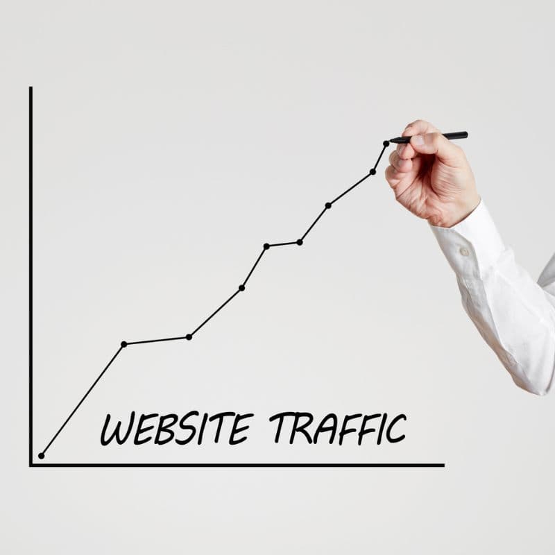 Audit SEO completo per recupero traffico e visibilità online Audit SEO completo per recupero traffico e visibilità online