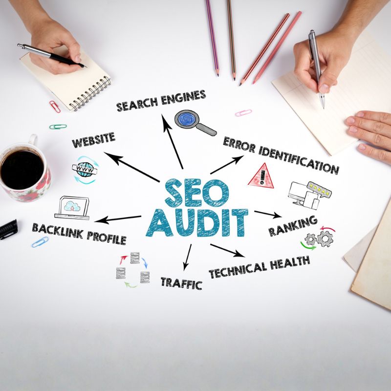SEO + AEO + GEO Audit analisi e ottimizzazione per visibilità su Google e motori AI